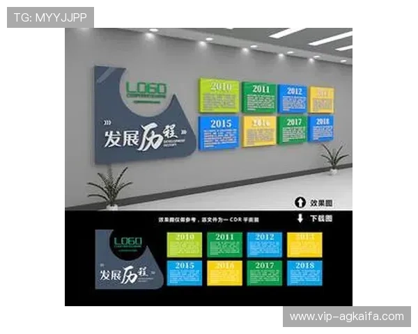 利来国际PA集团的企业简介与发展历程详解分析