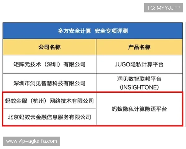 权威揭秘ob真人厅官方的安全性及用户心得分享