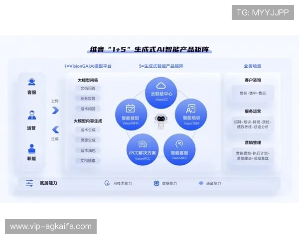 凯发备用平台多渠道支持多样化投注方式满足不同需求